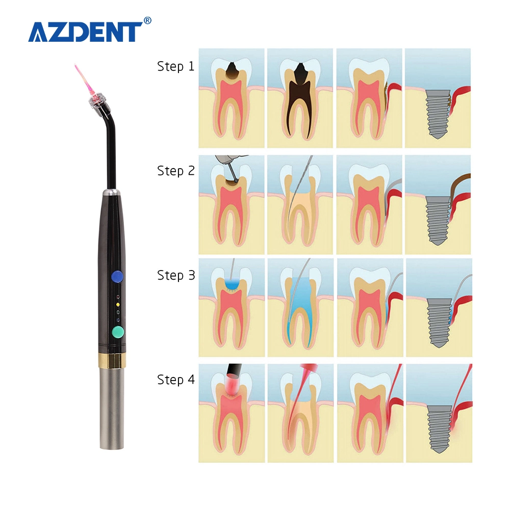 Photo-Activated Disinfection Medical Laser Equipment/F3wwpad Light Dental Oral Laser Treatment