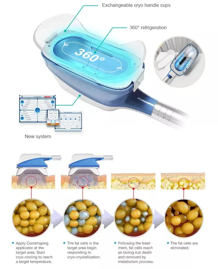 2023 Top Sales Super 360 Cryolipolysis Slimming Machine 360 Cryolipolysis Fat Freezing Machine with 40K Cavitation RF Lipolaser